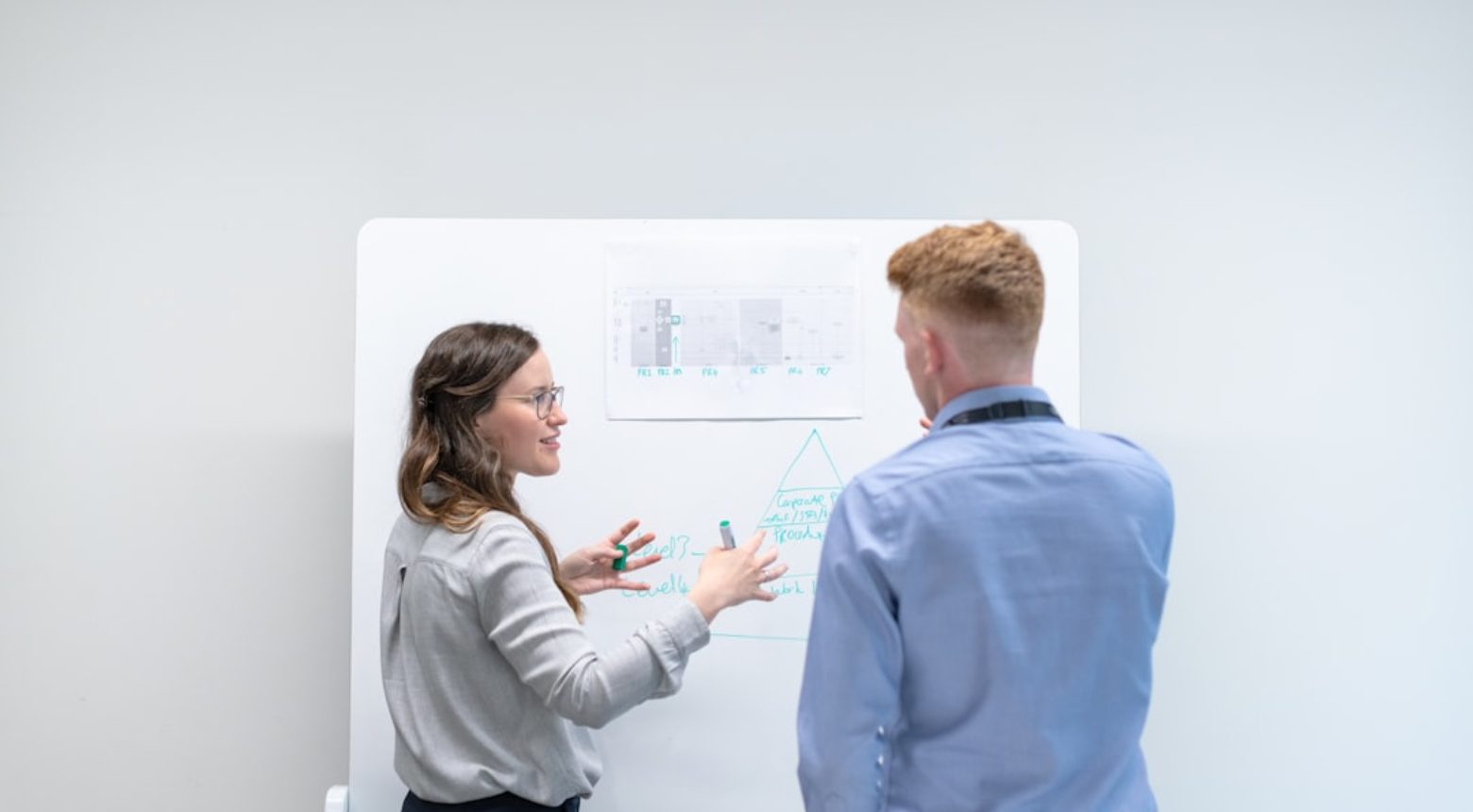 Two people mapping the workflow at the whiteboard