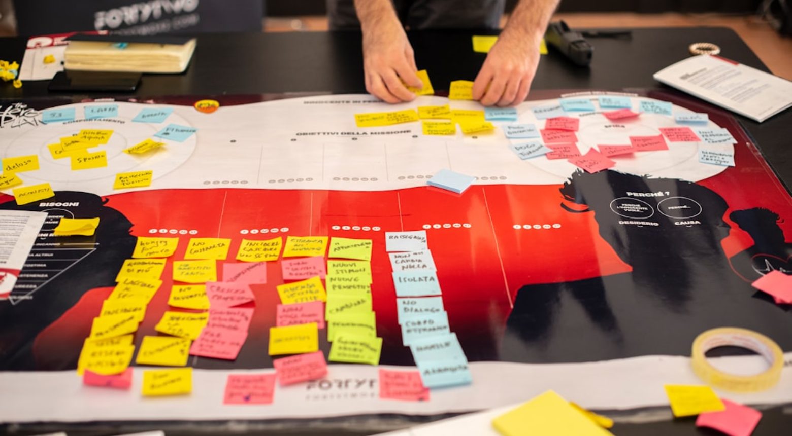 Hands working through a process map covered in sticky notes